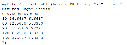 Successful R code snippet copy paste to script window. Note straight quotes and continuous script of code.