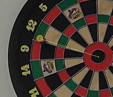length of distance between first dart tossed and center of board
