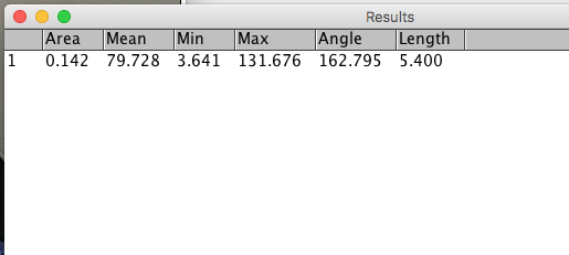 Results window, display length and other information about first dart result